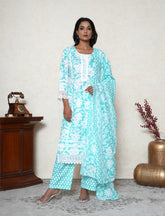 Cyan Blue Floral Printed Cotton Suit Set with Lace Detailing